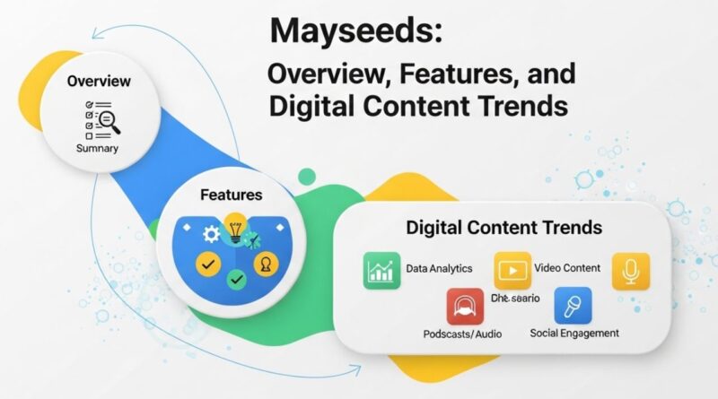 Mayseeds: Overview, Features, and Digital Content Trends