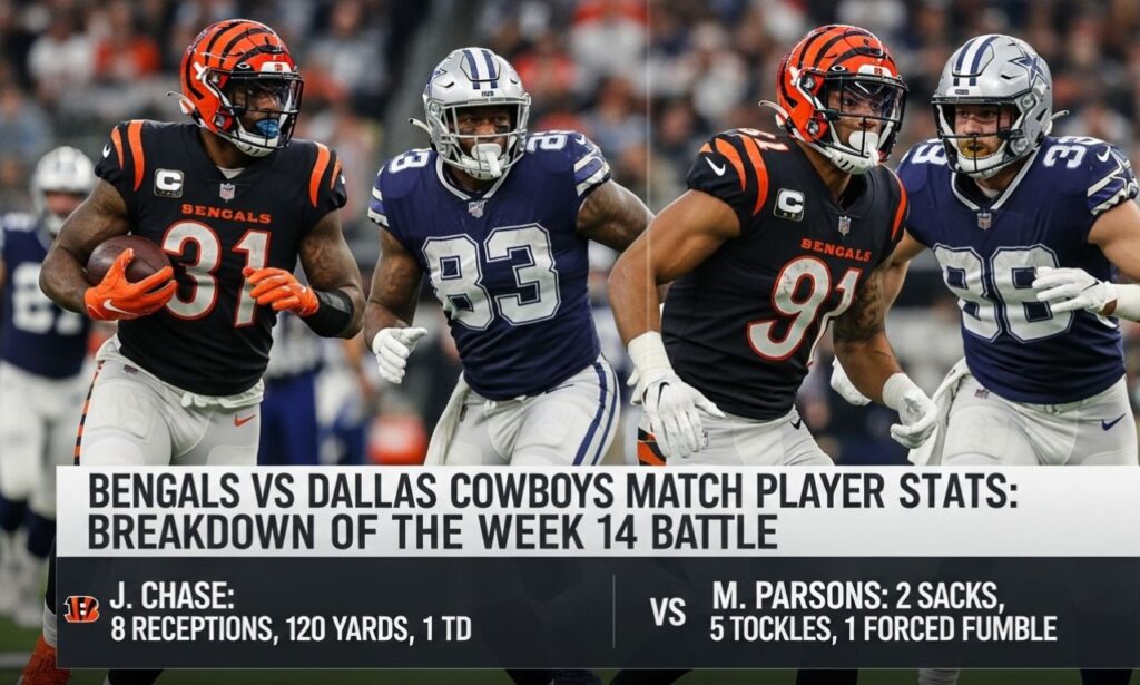 Bengals vs Dallas