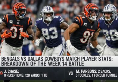 Bengals vs Dallas