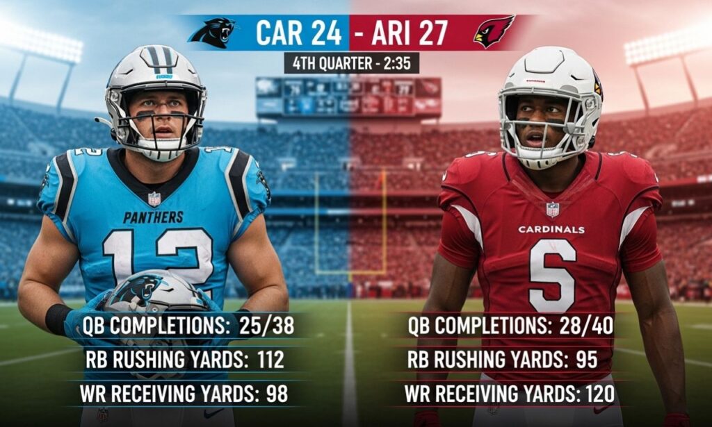 Carolina Panthers vs Arizona Cardinals Match Player Stats