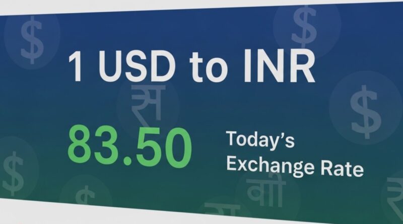 1 USD to INR