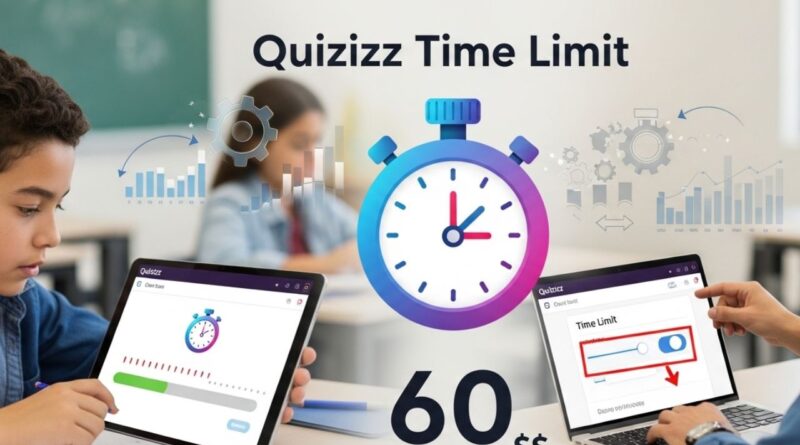 Quizizz Time Limit