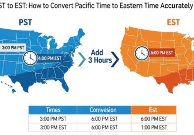 PST to EST