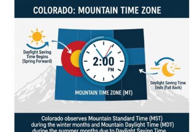 Colorado Is on What Time Zone