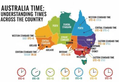 Australia Australia Time