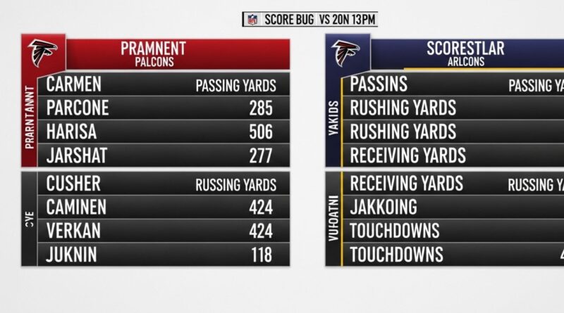 Atlanta Falcons vs Minnesota Vikings Match Player Stats