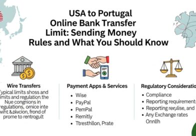 USA to Portugal Online Bank Transfer Limit