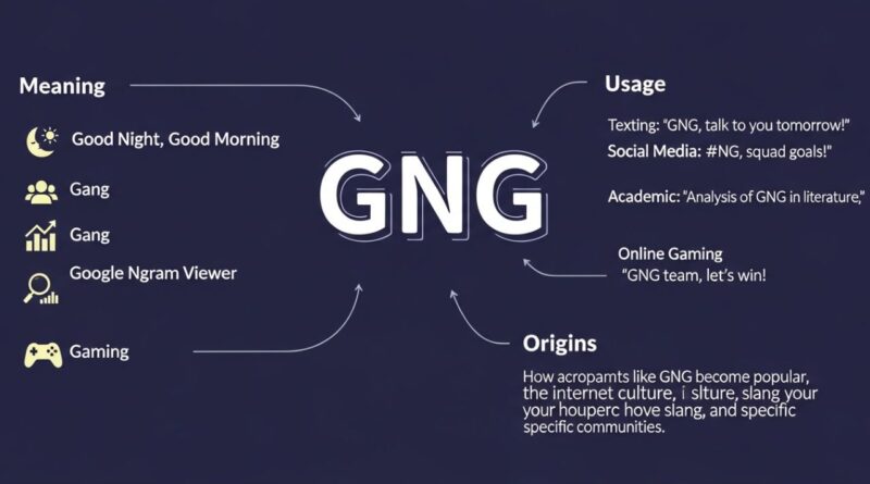 What Does G N G Mean