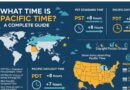 What Time Is Pacific Time
