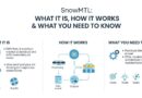 SnowMTL